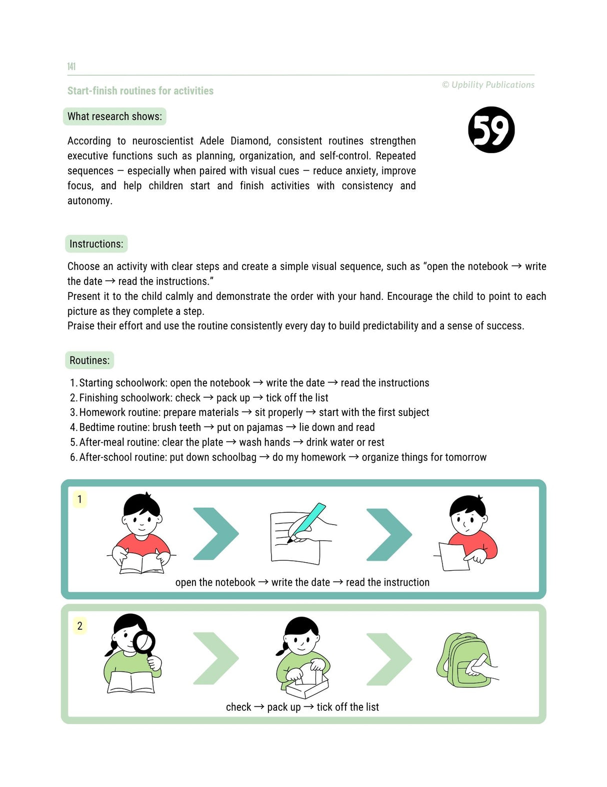 Executive Functions - Intervention Strategies | 6-12 years old
