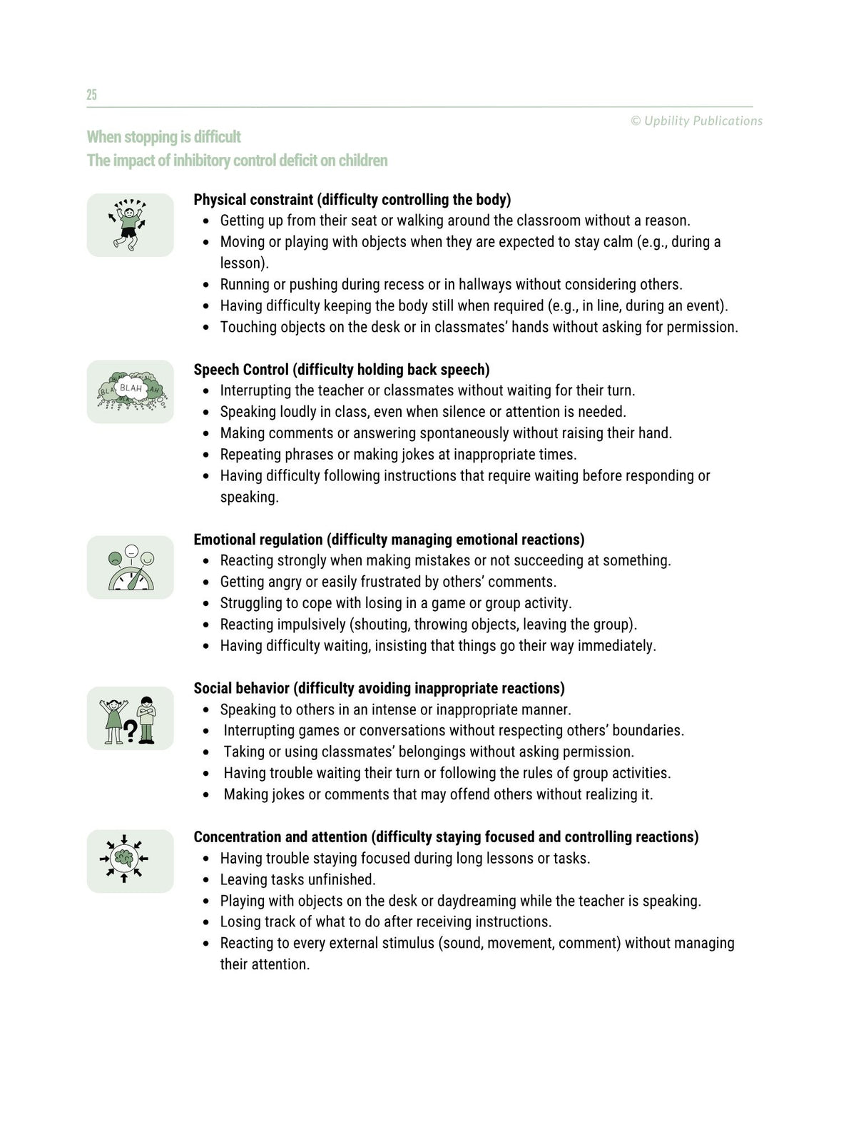 Executive Functions - Intervention Strategies | 6-12 years old