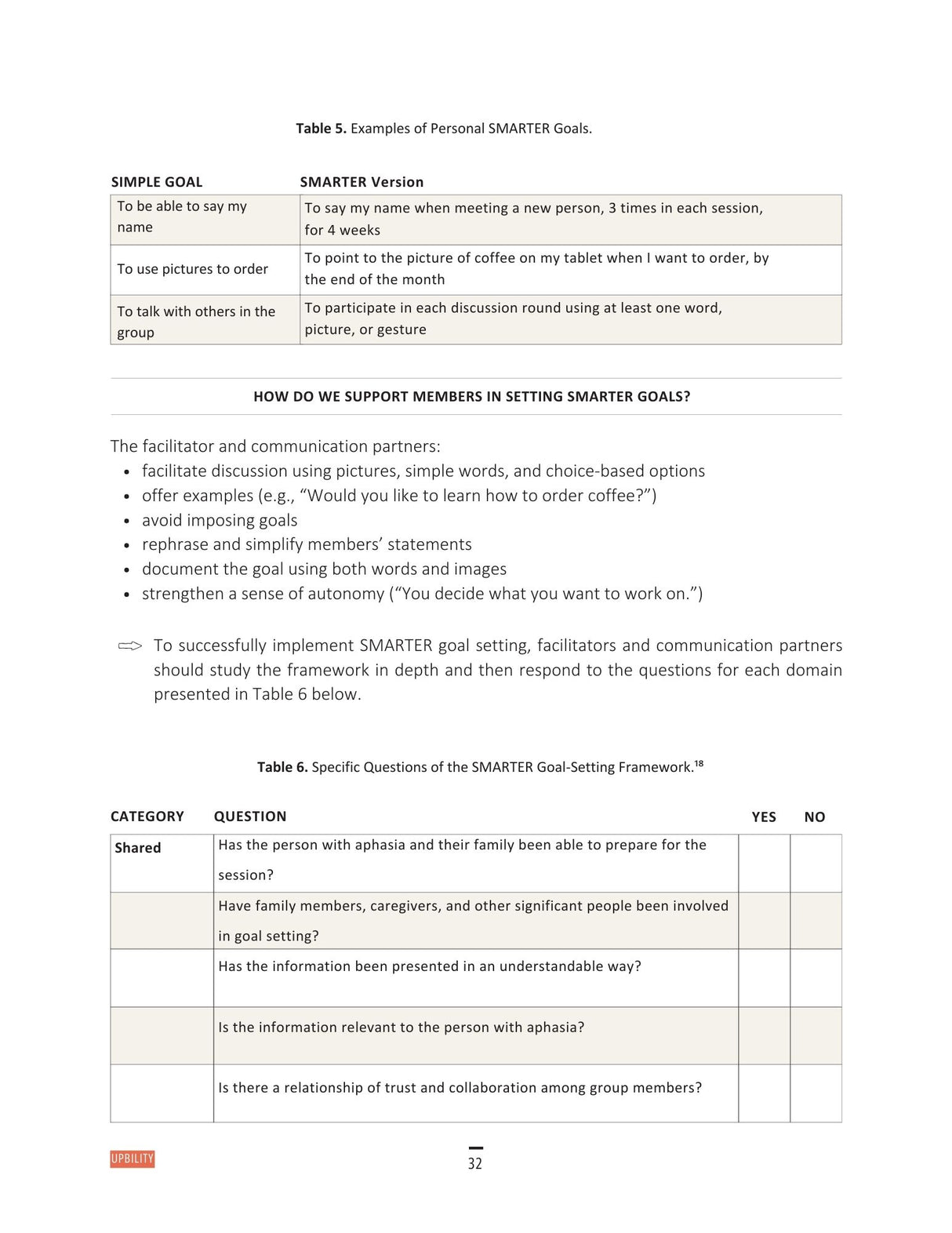 Guide to Creating and Organizing Aphasia Communication Groups