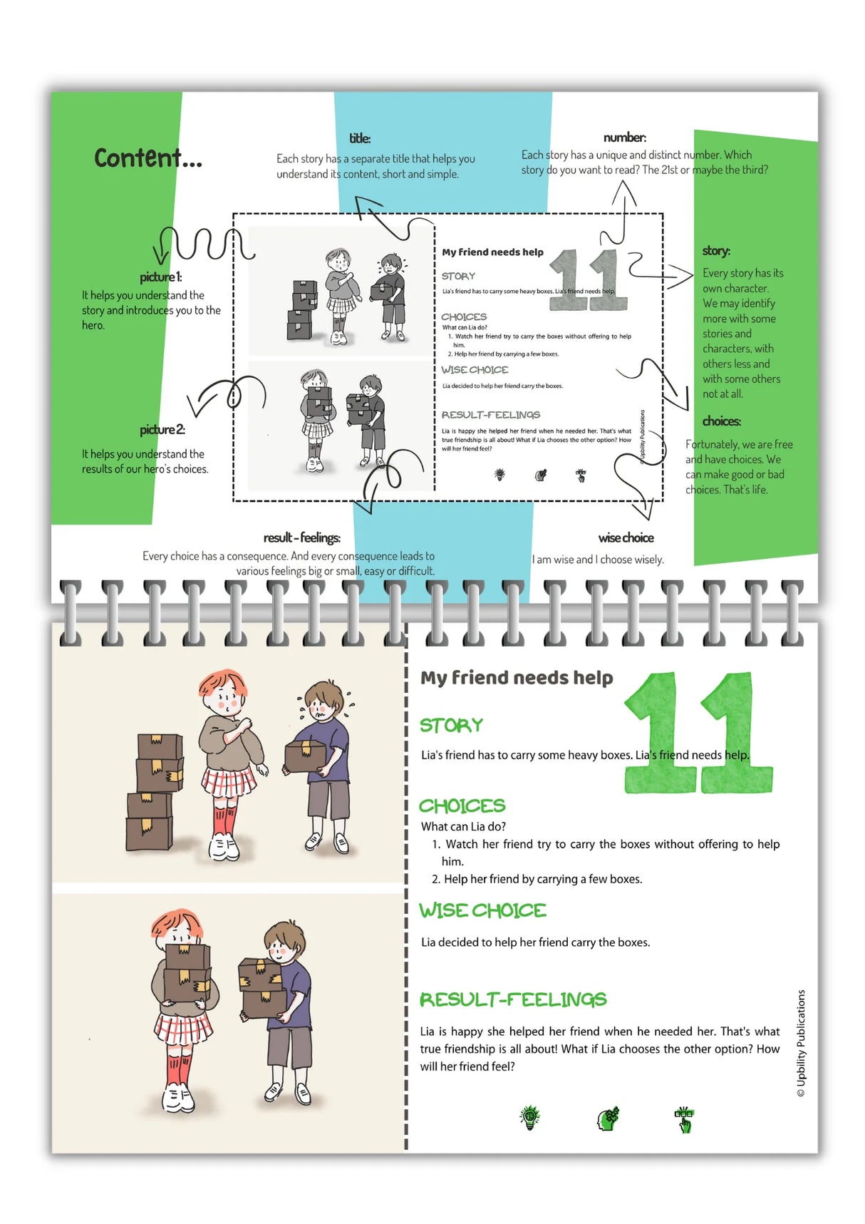 Social Situations | 300 Social Stories – Flip Card Series | SET OF 10 PRINTED BOOKS