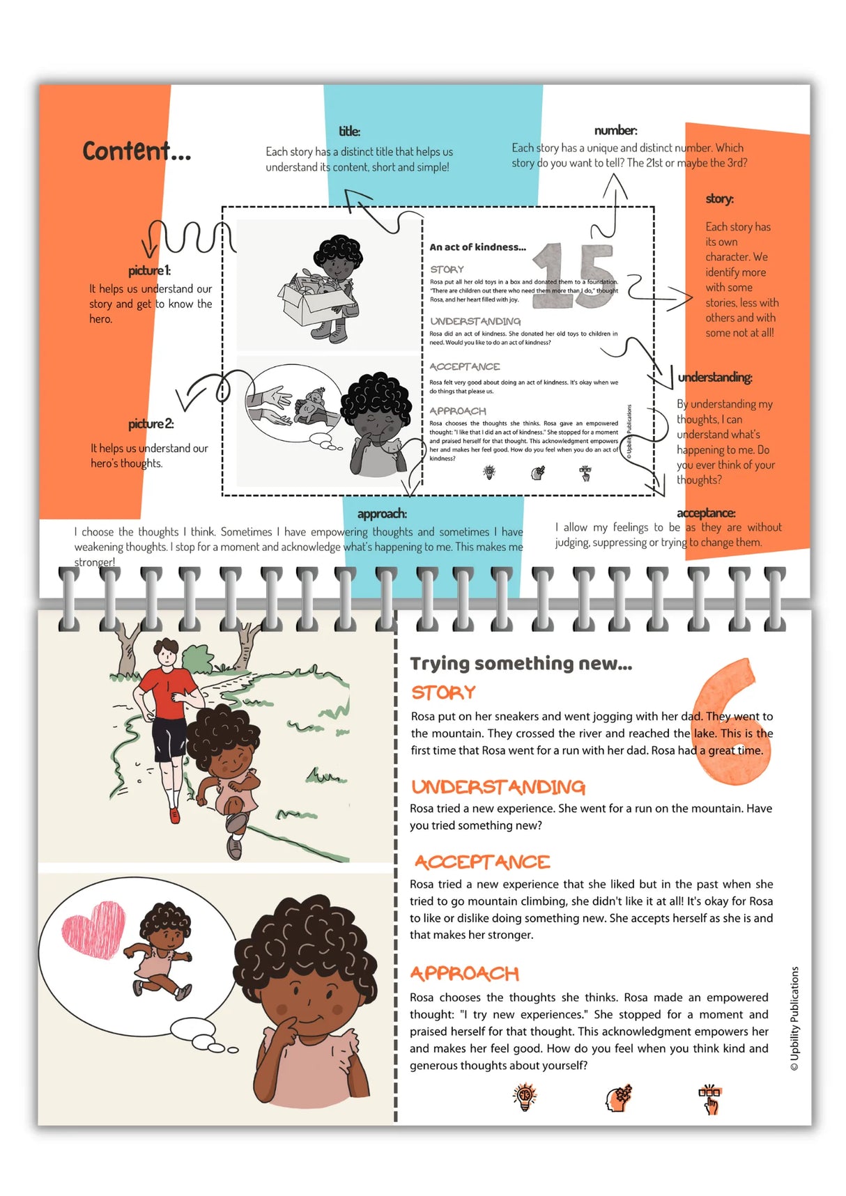 Social Situations | 300 Social Stories – Flip Card Series | SET OF 10 PRINTED BOOKS