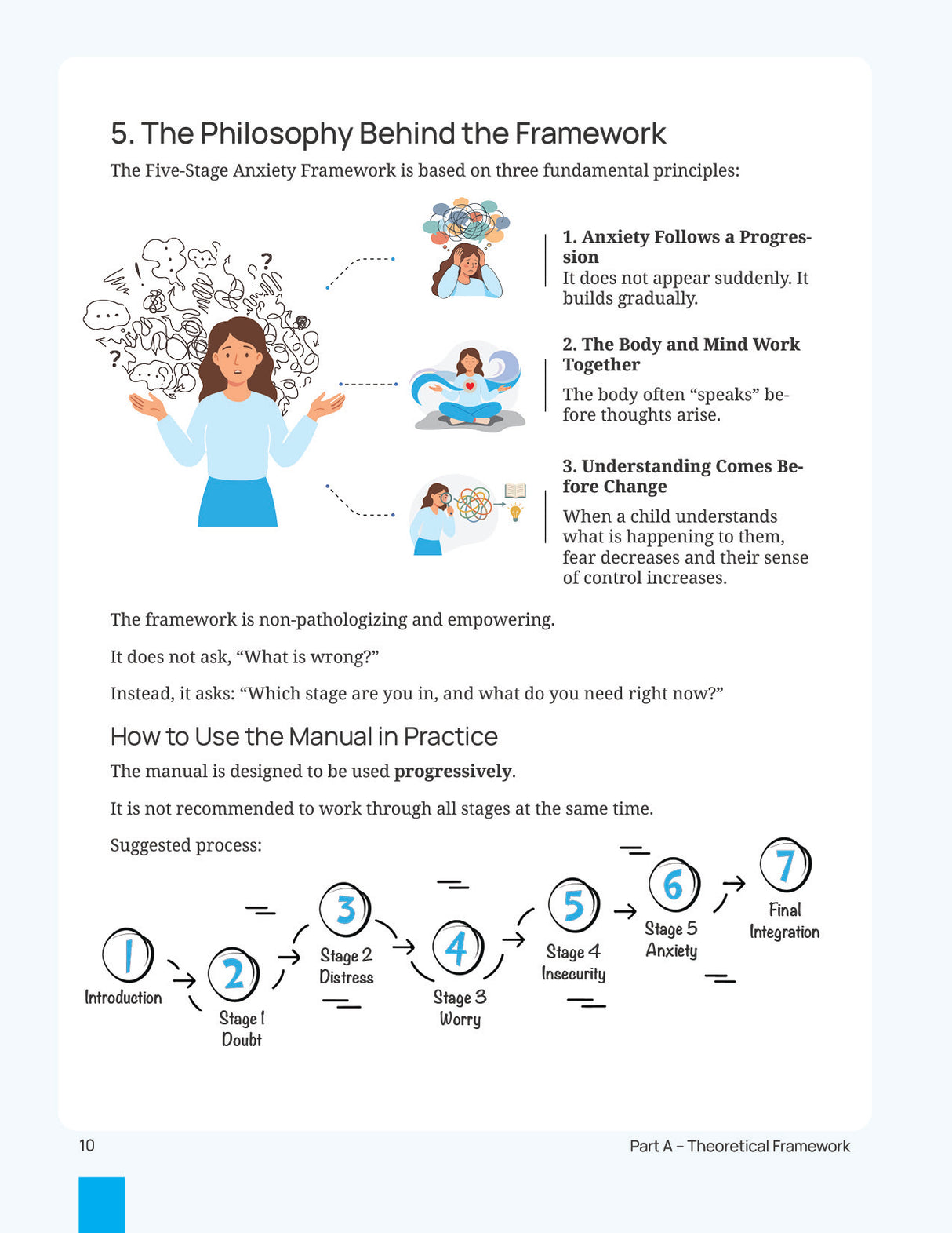 The Five-Stage Anxiety Workbook | A Practical Toolkit to Worry, Emotional Regulation, and Coping Skills