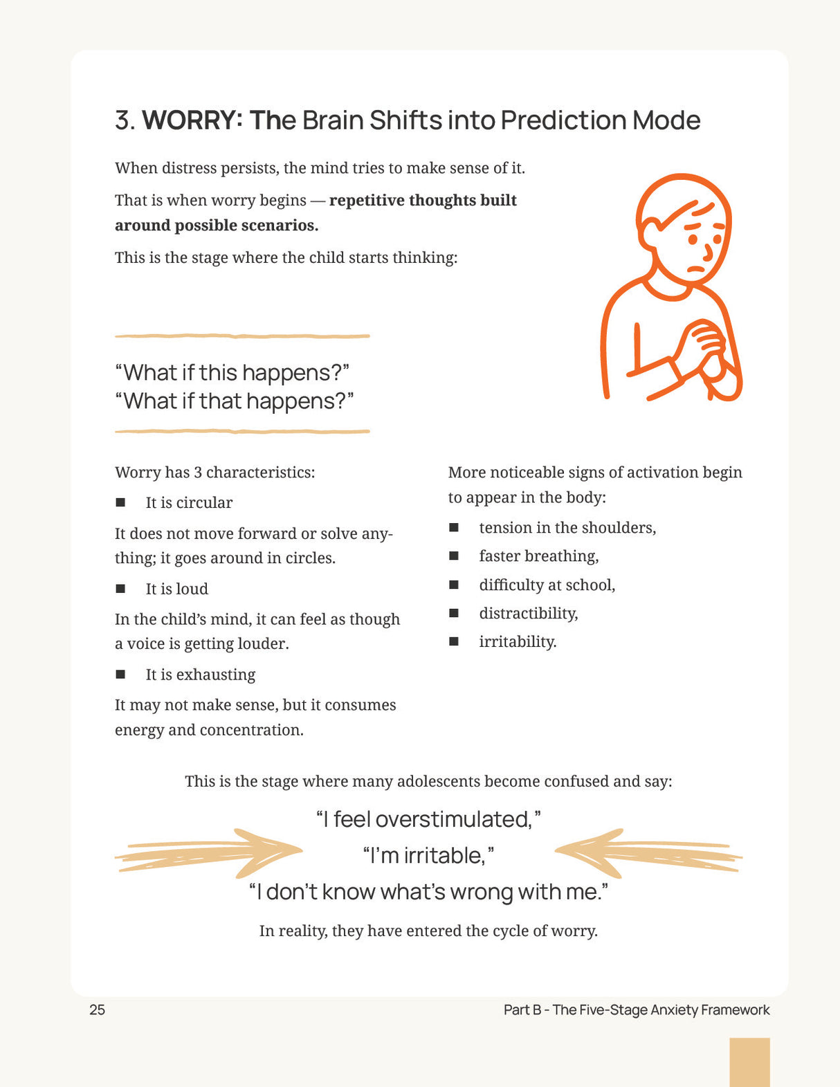 The Five-Stage Anxiety Workbook | A Practical Toolkit to Worry, Emotional Regulation, and Coping Skills