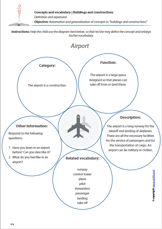 Concepts and vocabulary | BUILDINGS AND CONSTRUCTIONS - Upbility EN