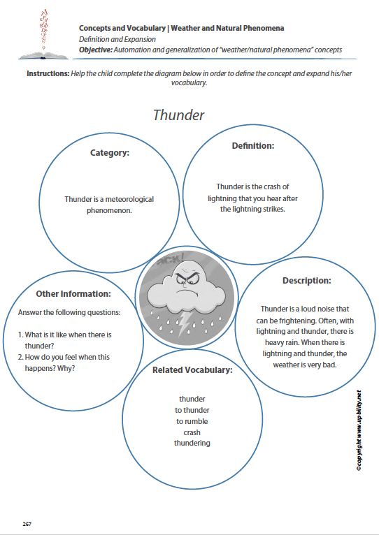Concepts and vocabulary | WEATHER AND NATURAL PHENOMENA - Upbility EN