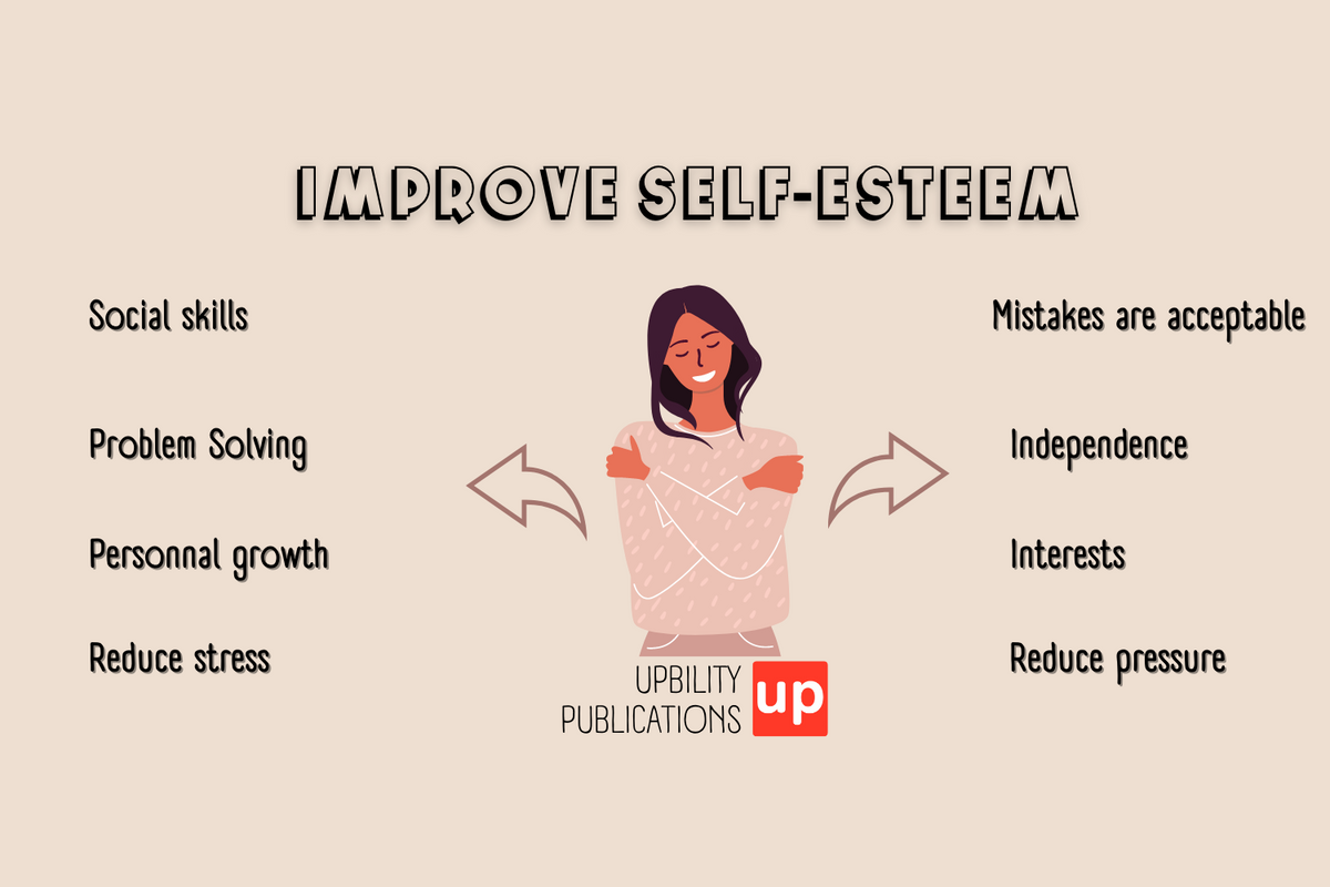 Can PMU Boost Self-esteem? A Psychological Exploration. Can PMU Boost Self-esteem? A Psychological Exploration.