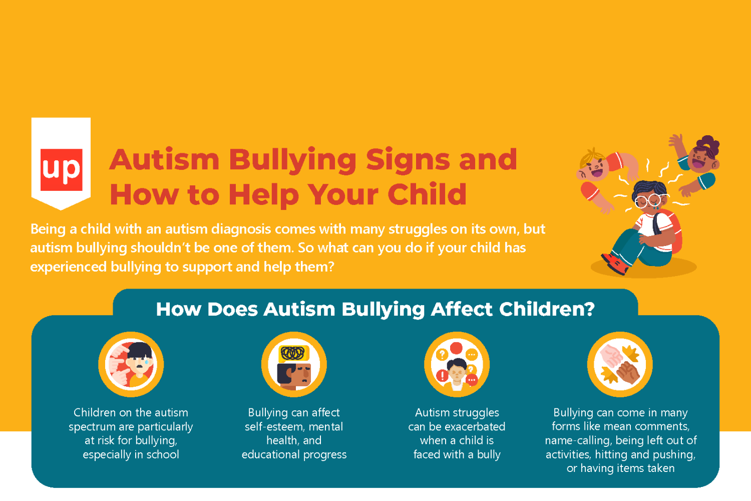 Autism-Bulling-Signs-and-How-to-Help-Your-Child