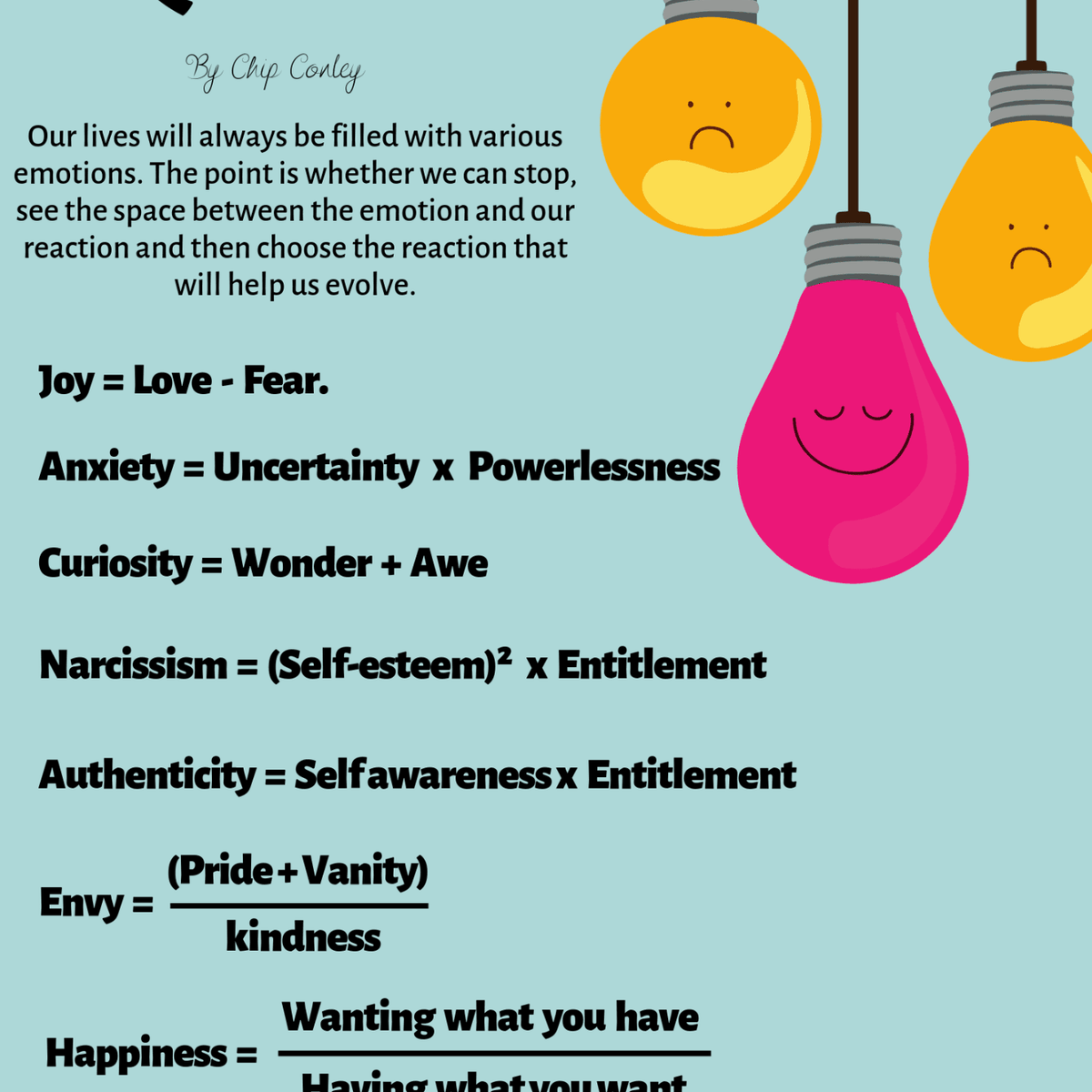 Formula Algorithm Emotional EMOTIONAL EQUATIONS – Upbility Publications