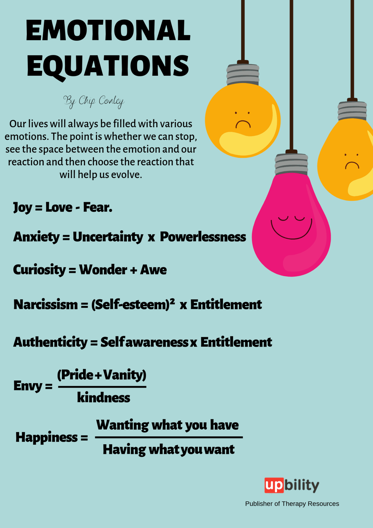 Calculated Emotion EMOTIONAL EQUATIONS – Upbility Publications
