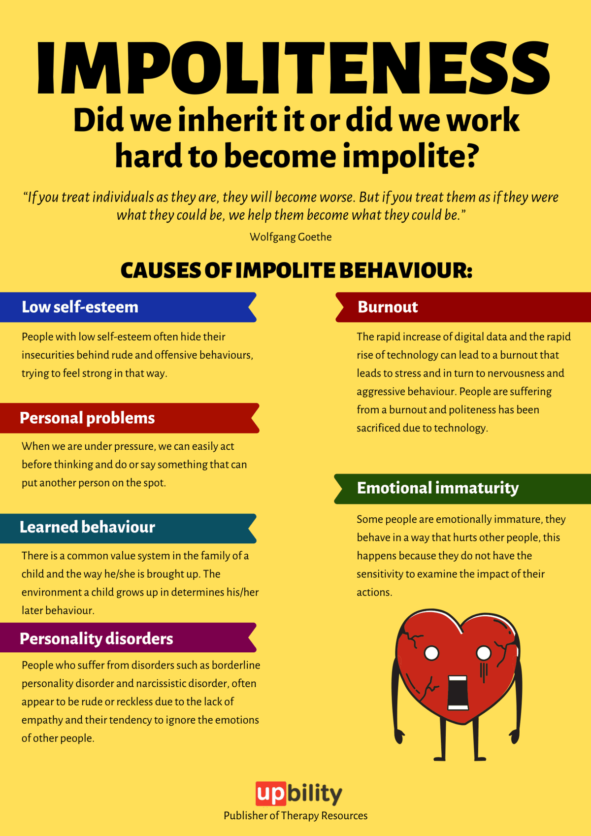Impolite Examples IMPOLITENESS – Upbility Publications