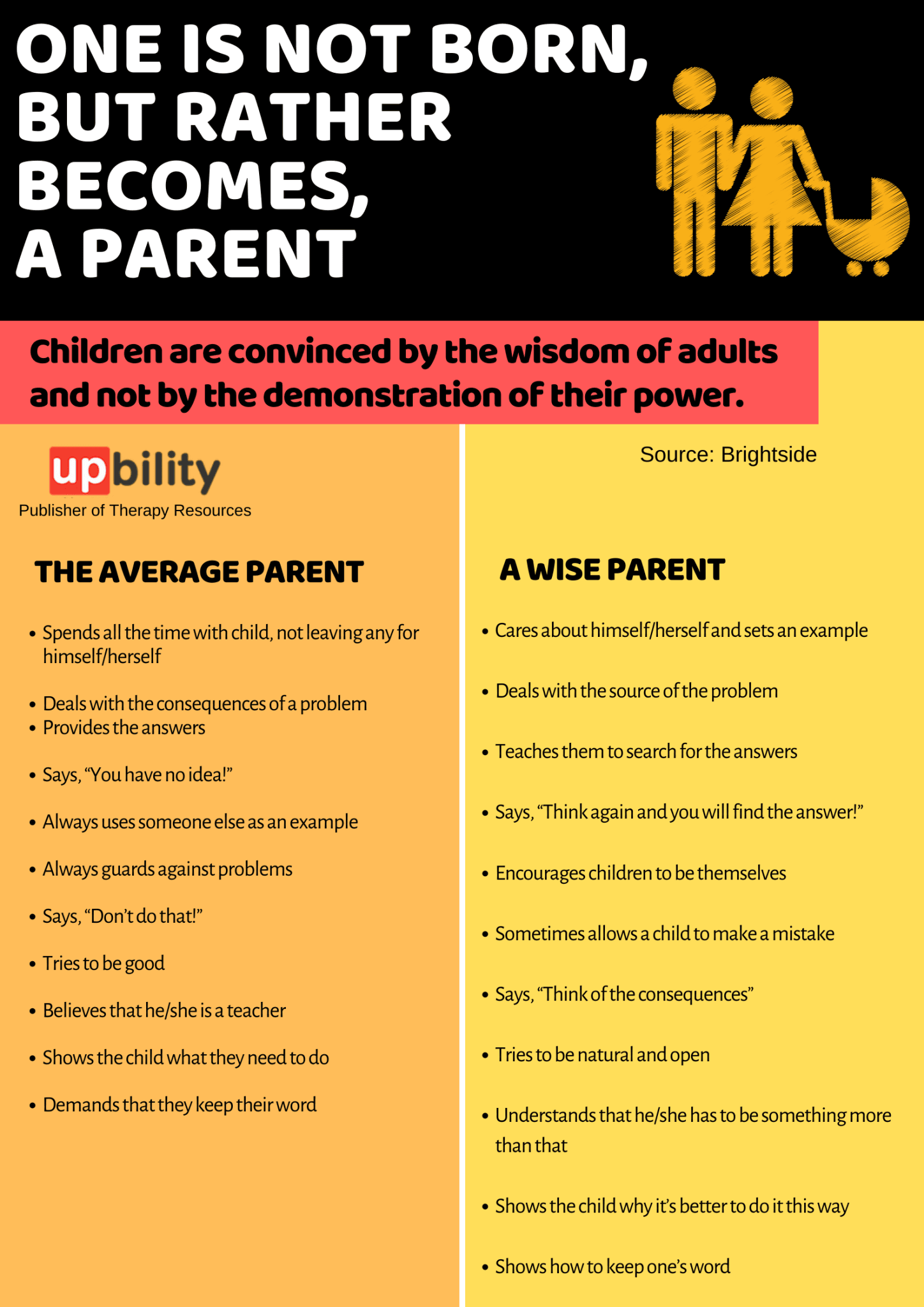 ONE IS NOT BORN, BUT RATHER BECOMES, A PARENT | Upbility EN