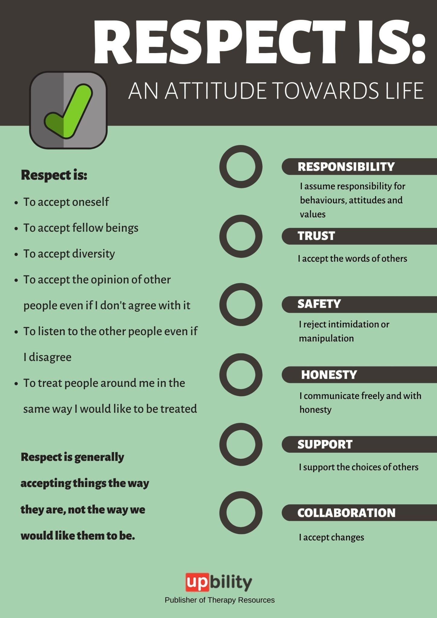 RESPECT IS: AN ATTITUDE TOWARDS LIFE | Upbility EN