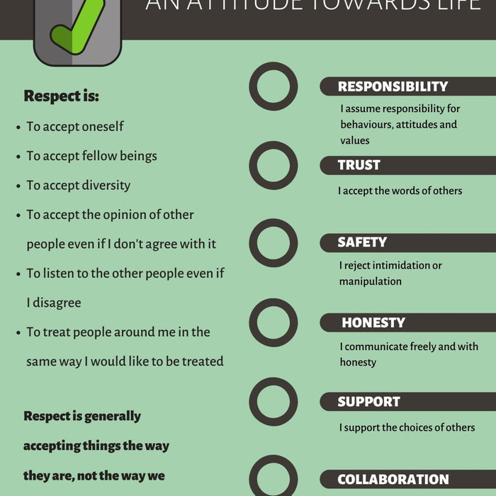 RESPECT IS: AN ATTITUDE TOWARDS LIFE | Upbility EN