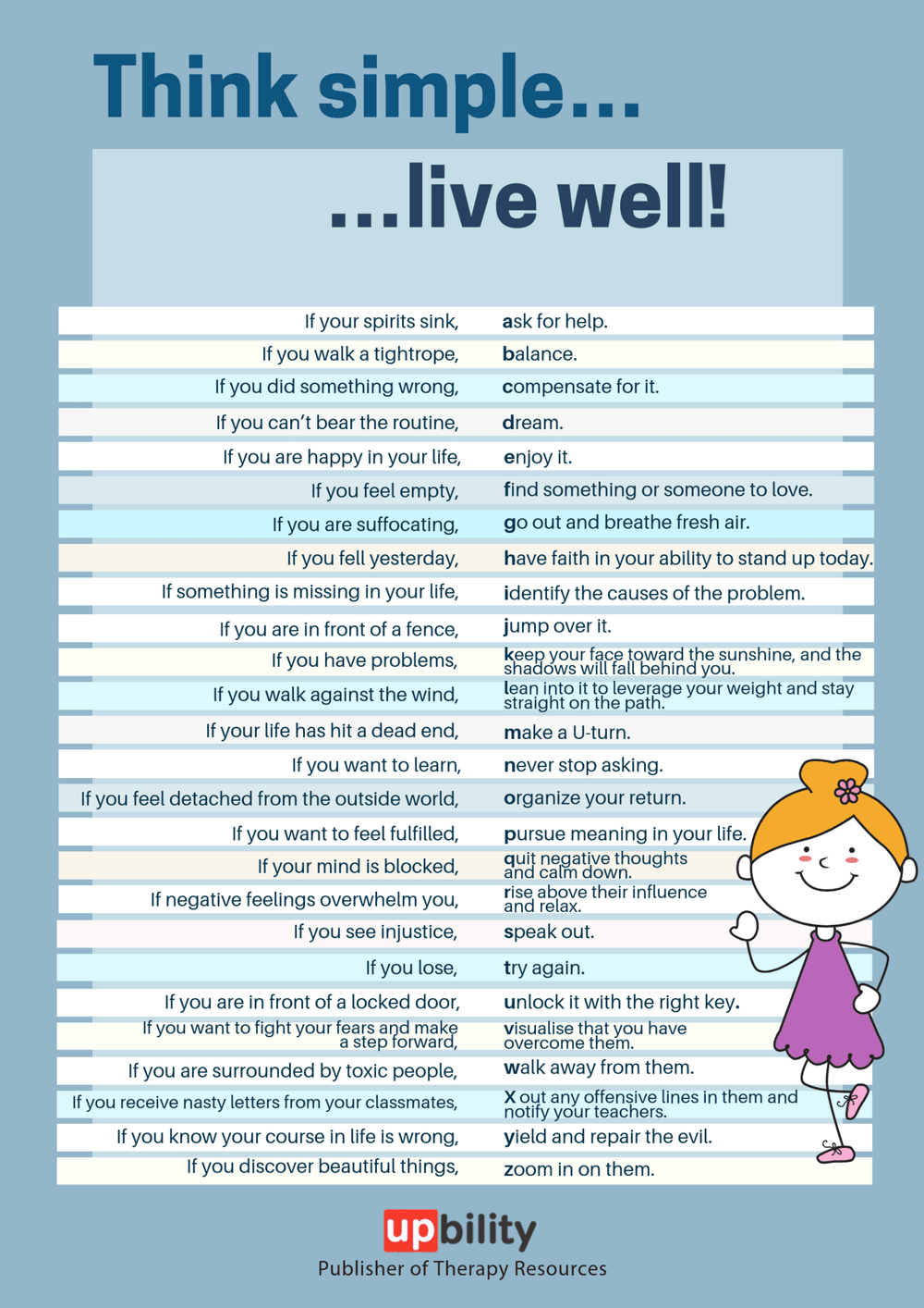 Be Simple Think Think simple… live well! – Upbility Publications