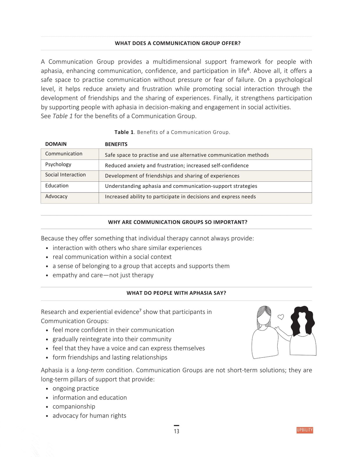 Guide to Creating and Organizing Aphasia Communication Groups