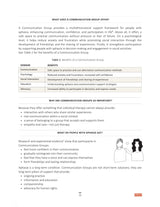 Guide to Creating and Organizing Aphasia Communication Groups