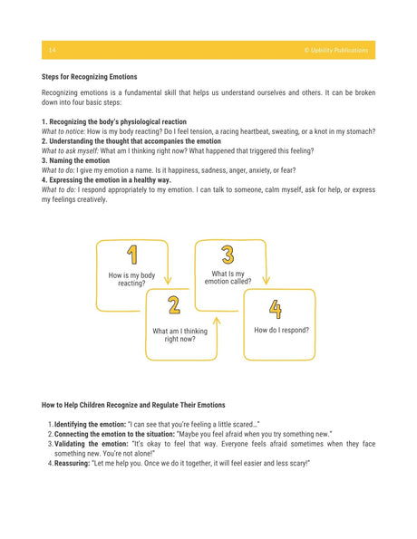 Recognizing, Expressing & Regulating Emotions | BASIC LEVEL - NEW EDITION 2025