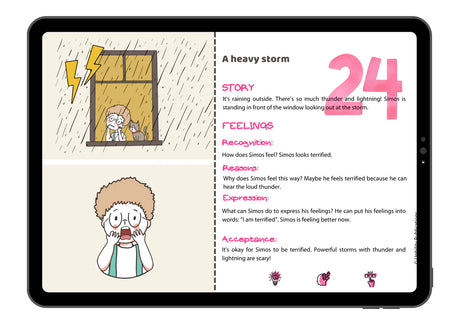 Social Situations | 300 Social Stories – Flip Card Series | SET OF 10 DIGITAL BOOKS