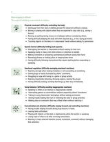 Executive Functions - Intervention Strategies | 6-12 years old