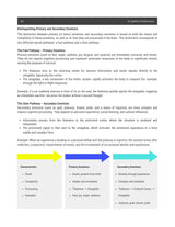 Recognizing, Expressing & Regulating Emotions | ADVANCED LEVEL (Revised Edition)