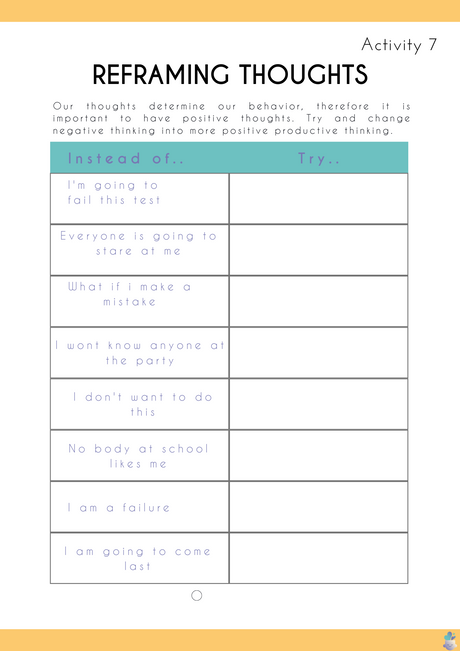 Understanding My Worries