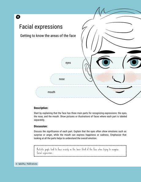 Nonverbal Communication