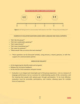 Guide to Creating and Organizing Aphasia Communication Groups