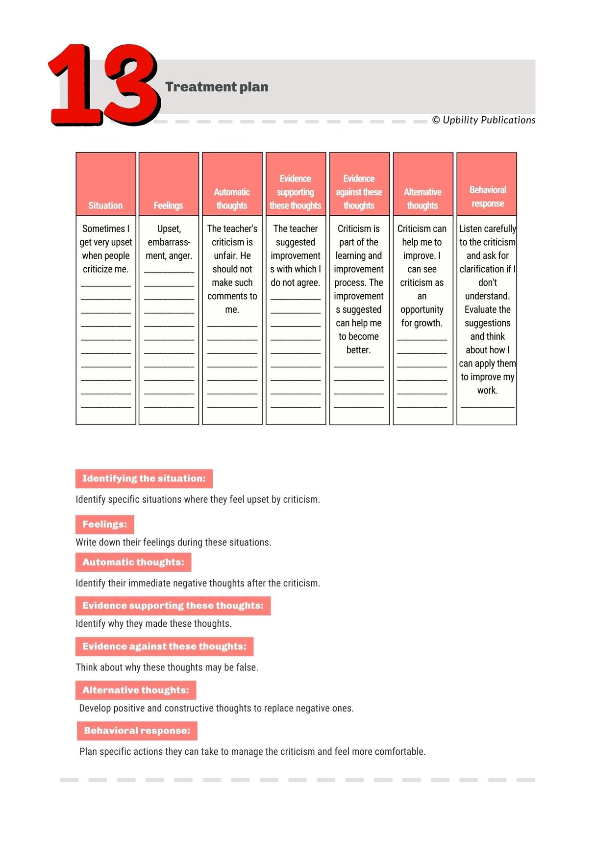 Life Skills for autistic adolescents