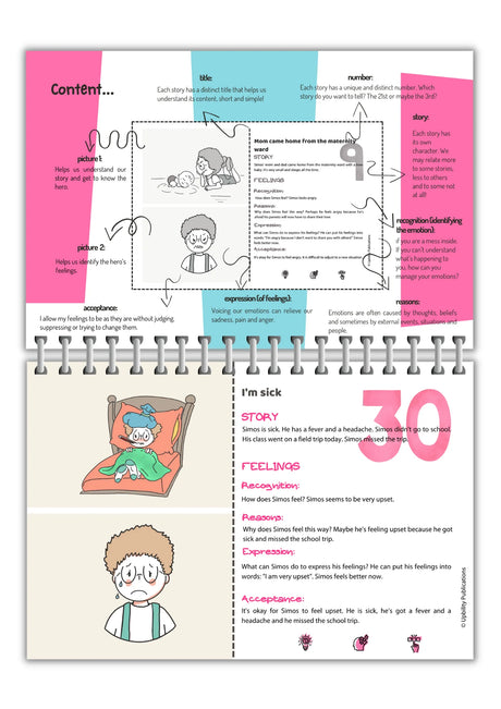 Social Situations | 300 Social Stories – Flip Card Series | SET OF 10 PRINTED BOOKS