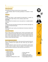 Executive Functions - Intervention Strategies | 12-18 years old