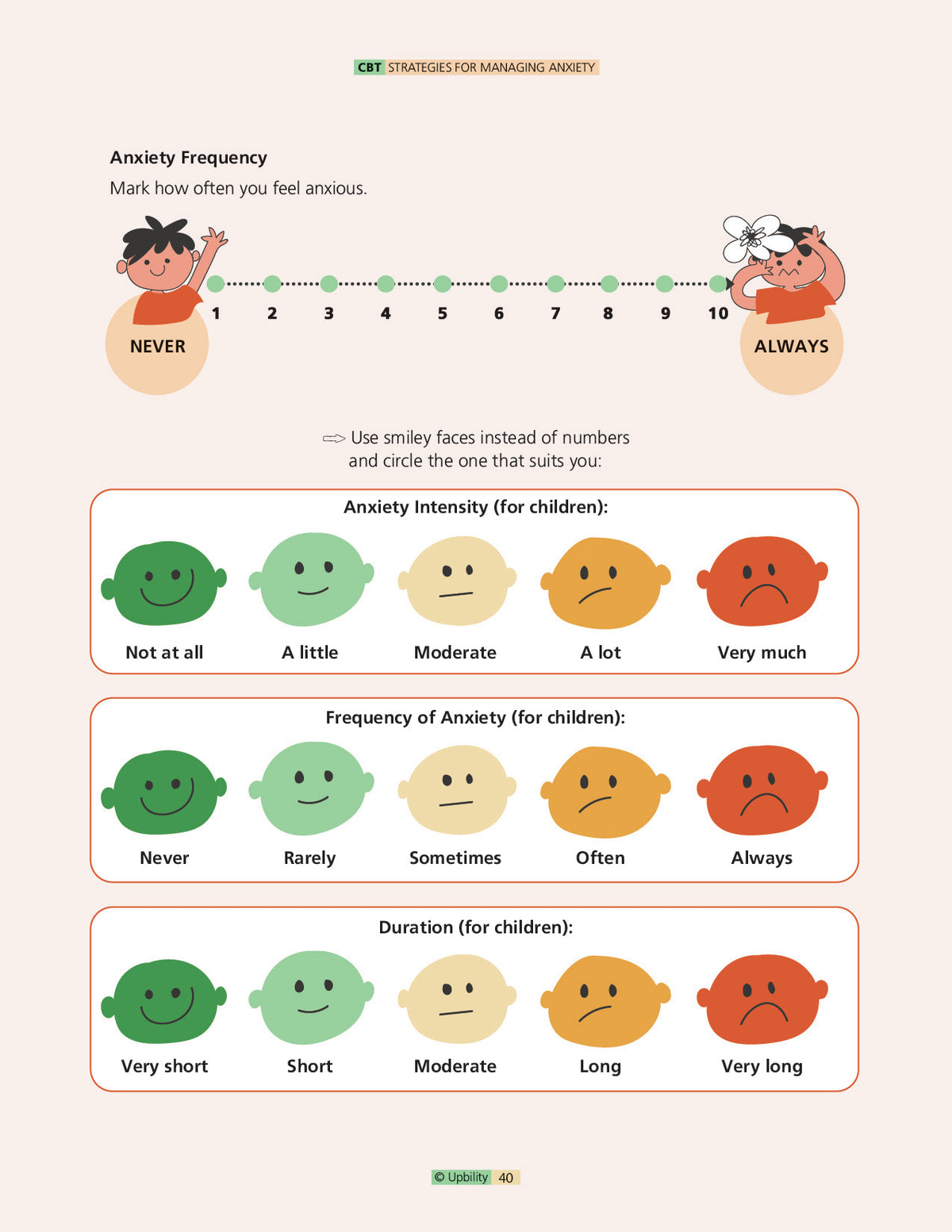 CBT Strategies for anxiety