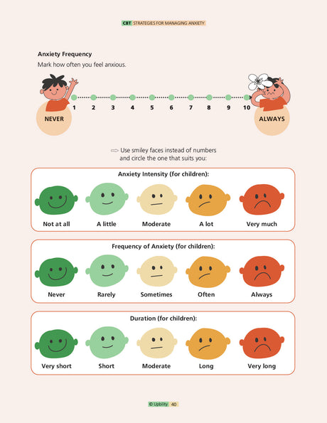 CBT Strategies for anxiety