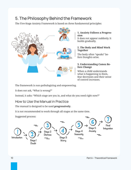 The Five-Stage Anxiety Workbook | A Practical Toolkit to Worry, Emotional Regulation, and Coping Skills