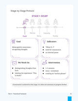The Five-Stage Anxiety Workbook | A Practical Toolkit to Worry, Emotional Regulation, and Coping Skills