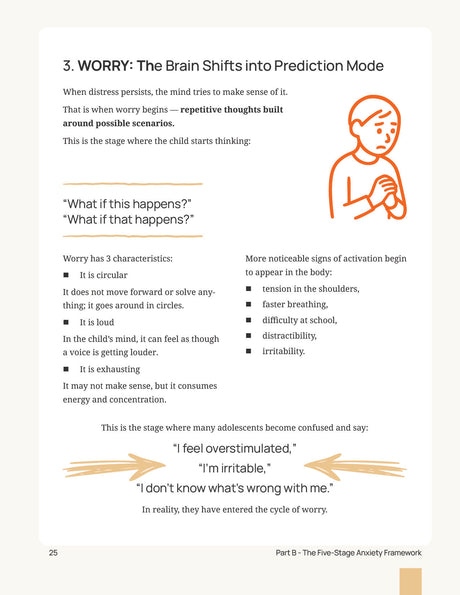 The Five-Stage Anxiety Workbook | A Practical Toolkit to Worry, Emotional Regulation, and Coping Skills