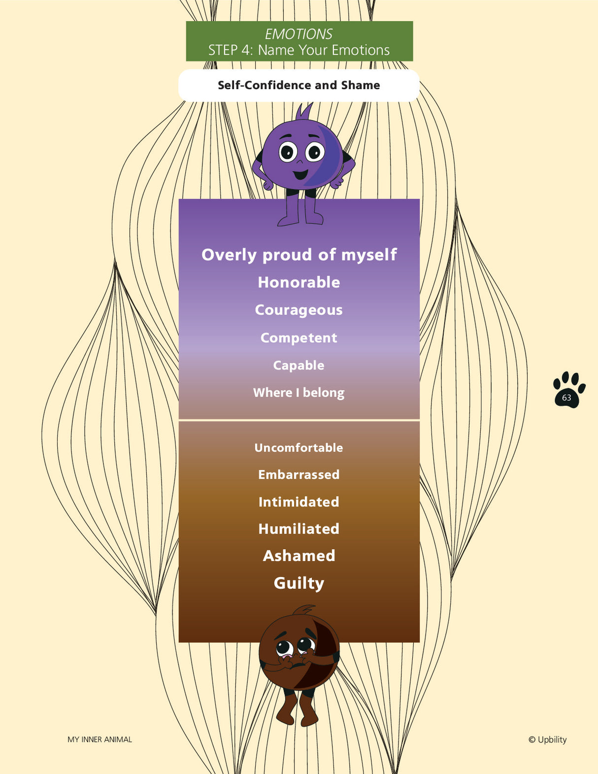 My Inner Animal | A Guide to Understanding and Managing Emotions