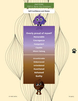 My Inner Animal | A Guide to Understanding and Managing Emotions