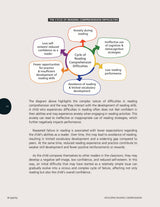 Developing Reading Comprehension in Autistic Children - PART 2 (Revised Edition)