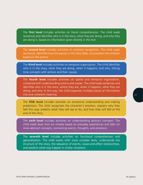 Developing Reading Comprehension in Autistic Children – SET OF 3 DIGITAL BOOKS