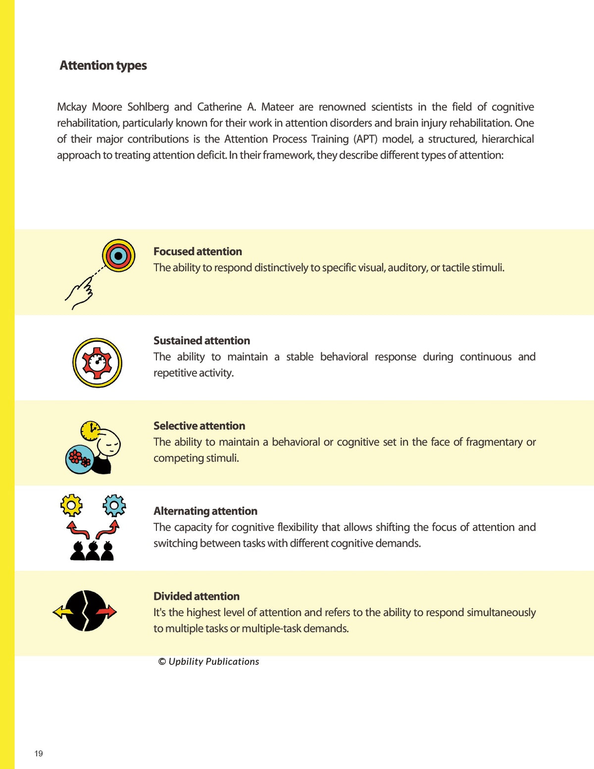 ADHD | ATTENTION AND CONCENTRATION | Intervention Strategies – Upbility ...