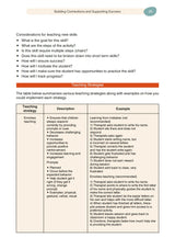 Functional Behavior Analysis: Assessment & Intervention Plan