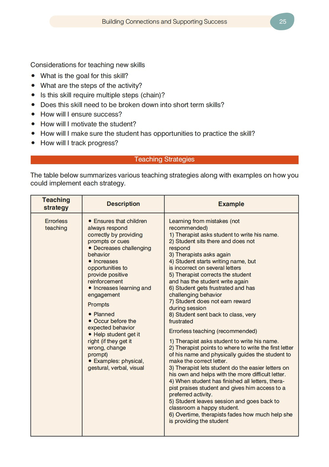 Functional Behavior Analysis Assessment Intervention Plan Upbility Functional behavior analysis assessment intervention plan upbility