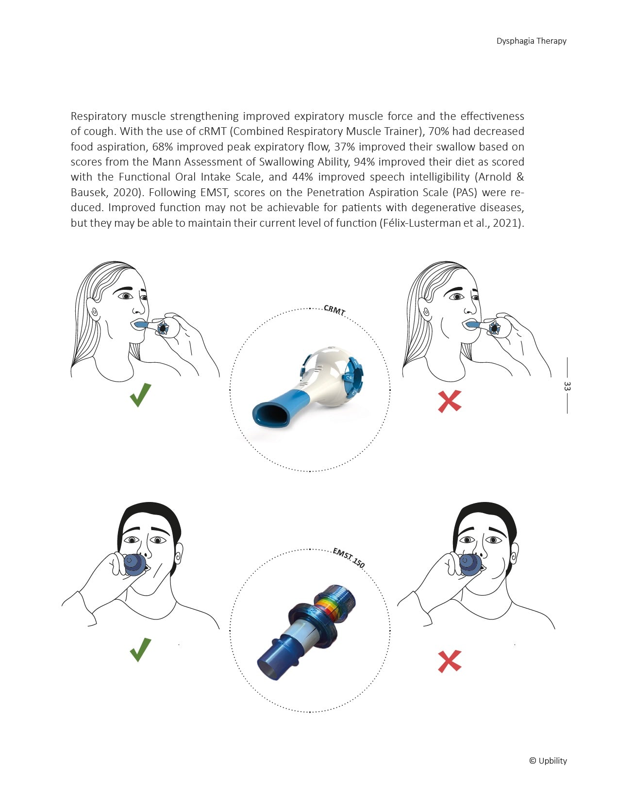 Dysphagia Therapy: Techniques, Tools, and Therapeutic Plans