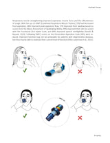 Dysphagia Therapy: Techniques, Tools, and Therapeutic Plans