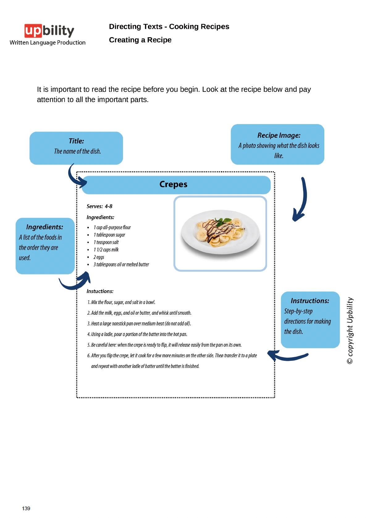 Written Language Production | TEXT STRUCTURE, Part B