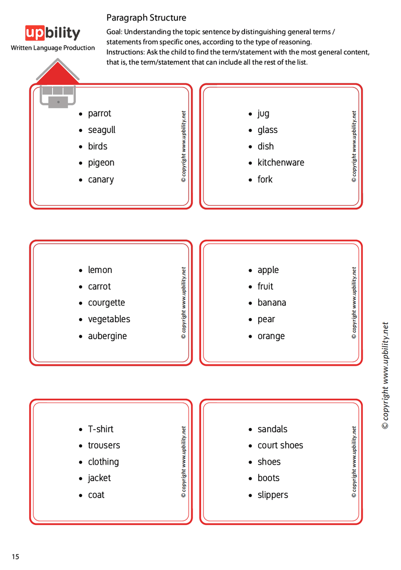 Language Structure Paragraph Written Language Production | PARAGRAPH STRUCTURE – Upbility Publications