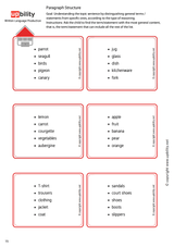 written-language-production-paragraph-structure