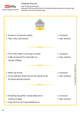 written-language-production-paragraph-structure