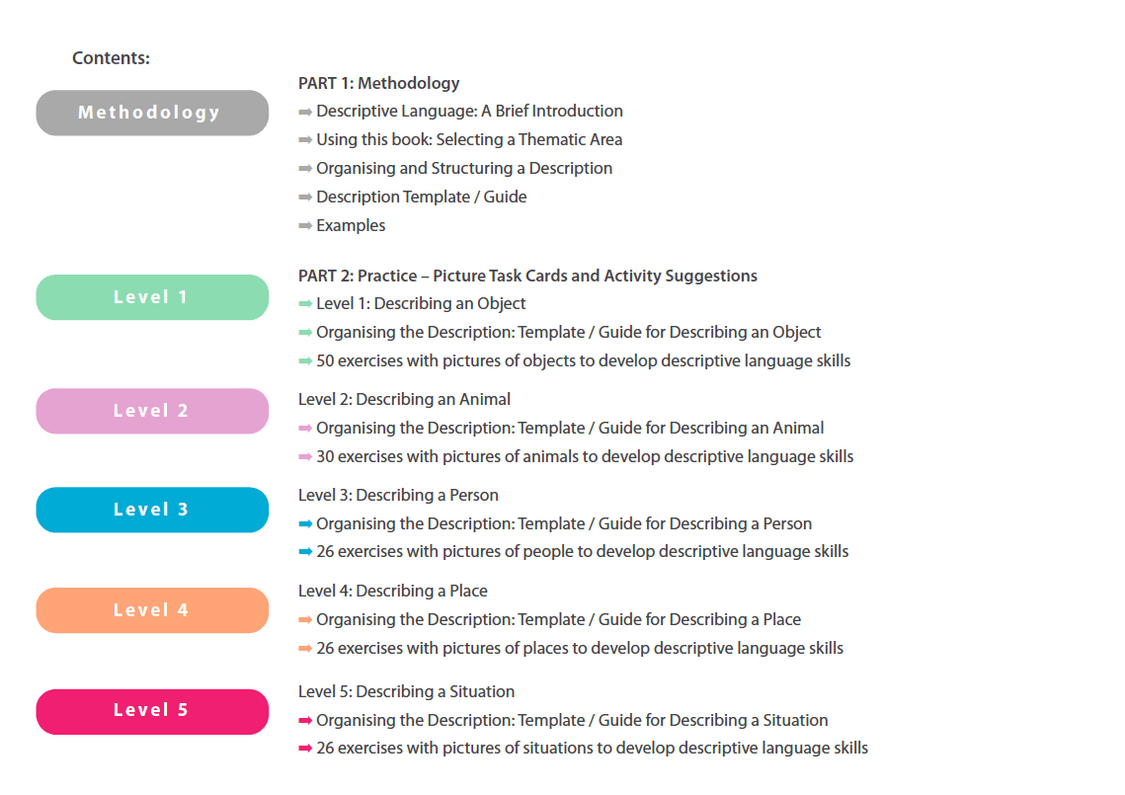 Building Descriptive Skills Step-by-Step – Age: 4+ – Upbility Publications