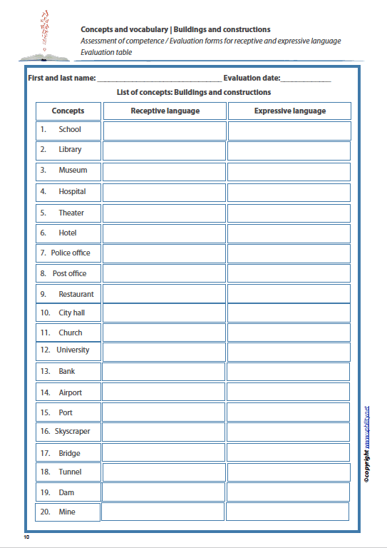 Concepts and vocabulary | BUILDINGS AND CONSTRUCTIONS – Upbility